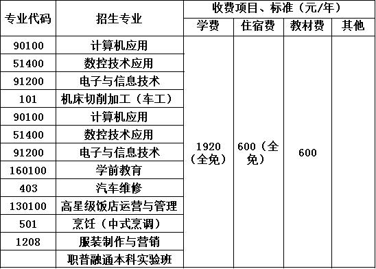 大邑县技工学校收费标准